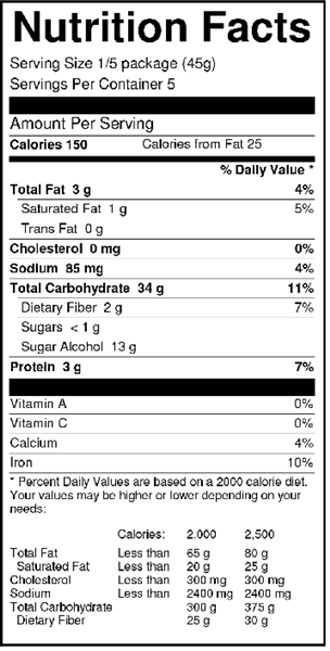 Sweet 'N Low Chocolate Cake Mix Nutrition facts